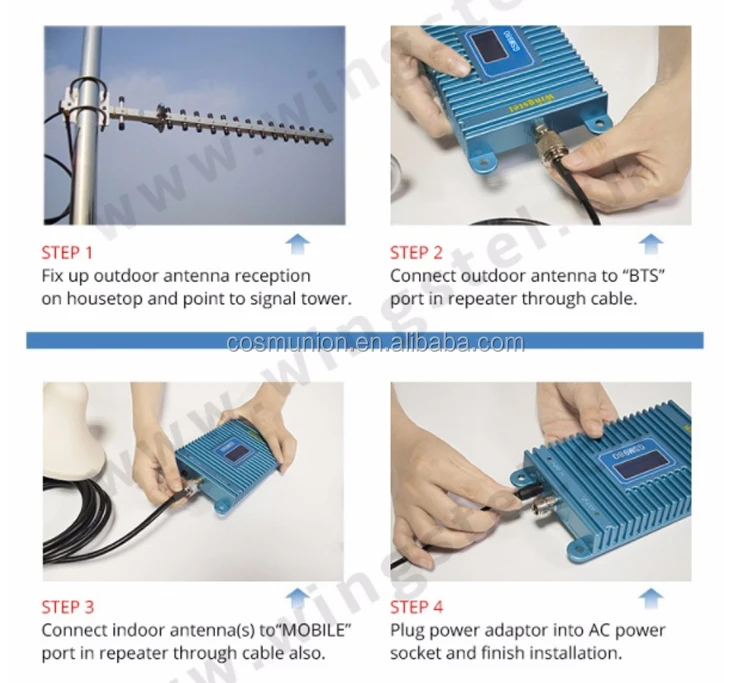 Homeuse GSM 900/DCS1800/WCDMA2100Mhz 2g 3g single mobile signal booster from factory