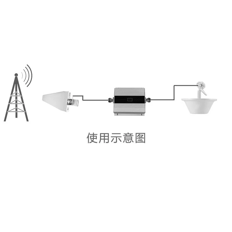 Lpda Directional 698-3800mhz Broadband Mobile Signal Booster Yagi Antenna 9/10dbi N Female antenna-boxintelecom