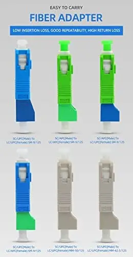 Hybrid SC Male to LC Female Optical Adapter Single-Mode & Multi-Mode APC/UPC Fiber Adapter