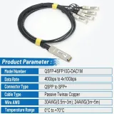 40G QSFP+ to 4x10G SFP+ Breakout AOC Cable Passive Copper Direct Attach Model SUR-XPAOC-8G