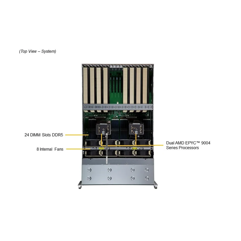 Original A+ 4U AS -4125GS-RT Dual 9004 AMD GPU Supermicro Server 3