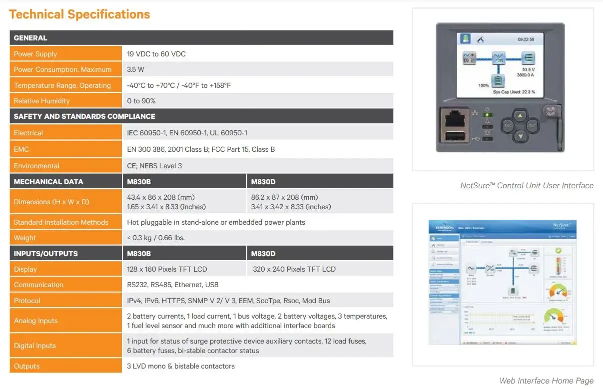 Emerson Control Unit M830B M830D NCU-M830D Controller Monitoring Module for Vertiv Netsure DC Power System-boxintelecom