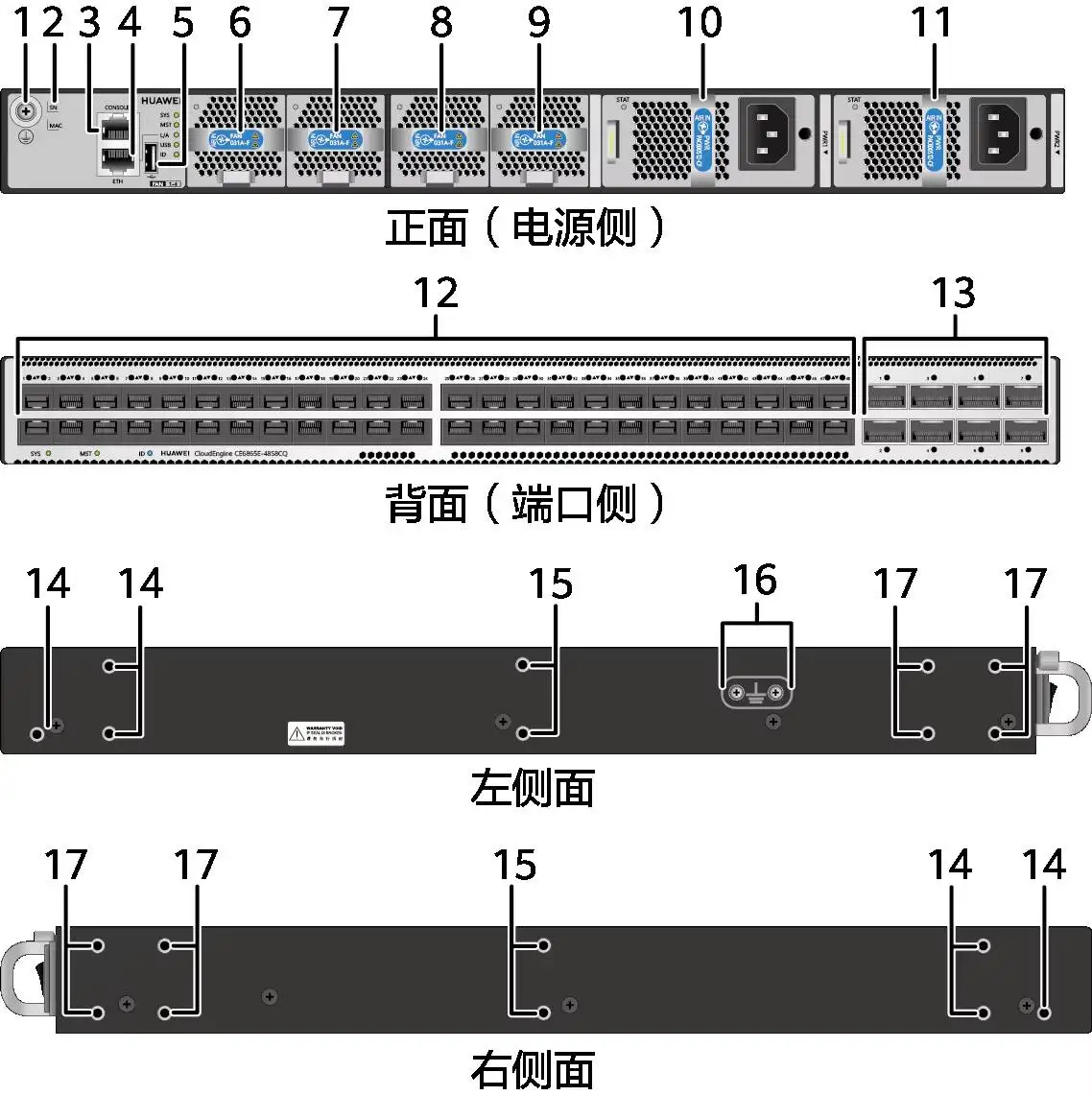 New CE6865E-48S8CQ 6865E Series 0gig 48 Port Network Switch 1000 Mbps Rack Products