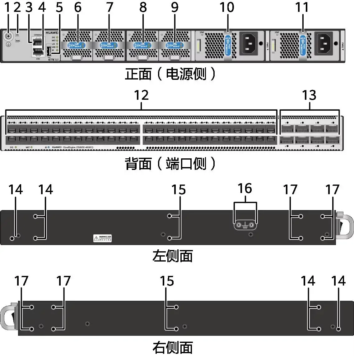 New CE6865E-48S8CQ 6865E Series 0gig 48 Port Network Switch 1000 Mbps Rack Products