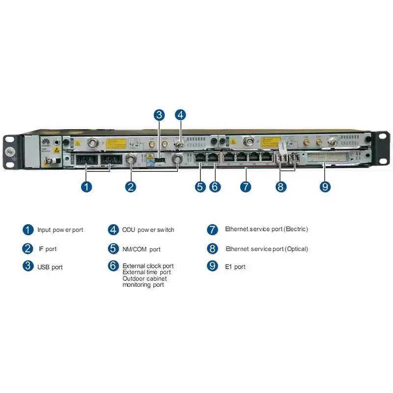 02239645 SLAIDU-Accessories IDU Installation Accessory for Ip Microwave Radio OptiX RTN 91