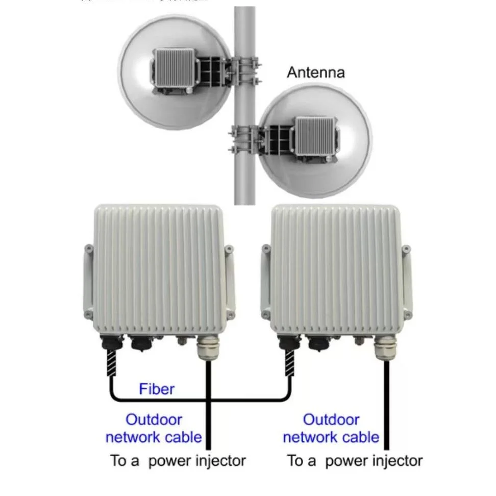 IP microwave RTN310 DC power connector for ODU XMC idu OptiX RTN 310 adapter accessory