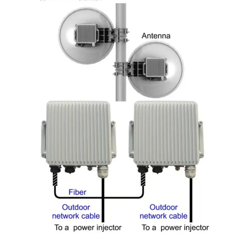 IP microwave RTN310 DC power connector for ODU XMC idu OptiX RTN 310 adapter accessory
