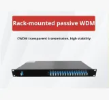 36CH 1U Rack-Mounted CWDM Passive Optical Multiplexer/Demultiplexer for FTTH and WiFi Fibe