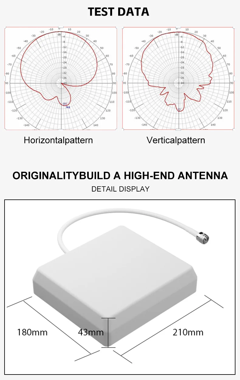 Omni Directional Wifi Antenna Outdoor 160Cm Wall Mounted Uhf Antenna Directional Panel Antenna Suction Mount-boxintelecom