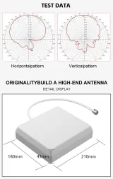Omni Directional Wifi Antenna Outdoor 160Cm Wall Mounted Uhf Antenna Directional Panel Ant