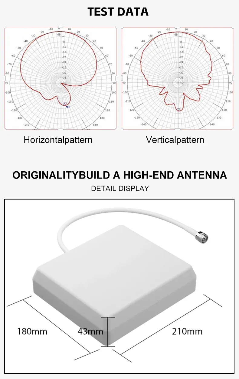 Omni Directional Wifi Antenna Outdoor 160Cm Wall Mounted Uhf Antenna Directional Panel Antenna Suction Mount-boxintelecom