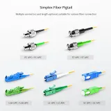 Simplex OM3&OM4 Multimode Fiber Optic Pigtail LC/UPC Connector, PVC/ LSZH Outer Jacket