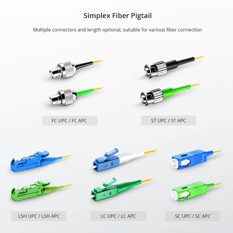 Simplex OM3&OM4 Multimode Fiber Optic Pigtail LC/UPC Connector, PVC/ LSZH Outer Jacket