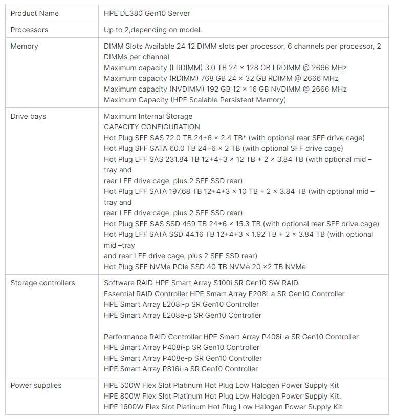 Best Selling HPE ProLiant DL380 Original New Proliant Dl380 Gen10