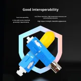 Single Mode Fiber Optic Adapter SC Male-ST Female Coupler Connector Converter FTTH IP Netw
