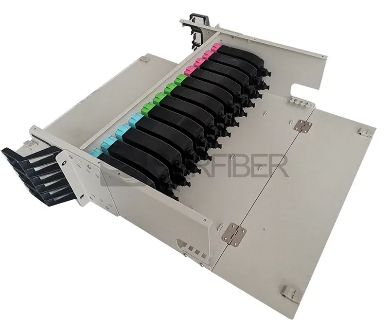 MPO Optical Fiber Patch Panel 4G/WiFi/GSM/GPRS Rack Mount Metal Cold Roll Steel Sliding 28