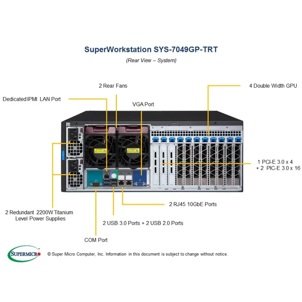Supermicro SYS-7049GP-TRT Dual LGA3647 DDR4 2200W 4U GPU SuperWorkstation 7049GP-TRT