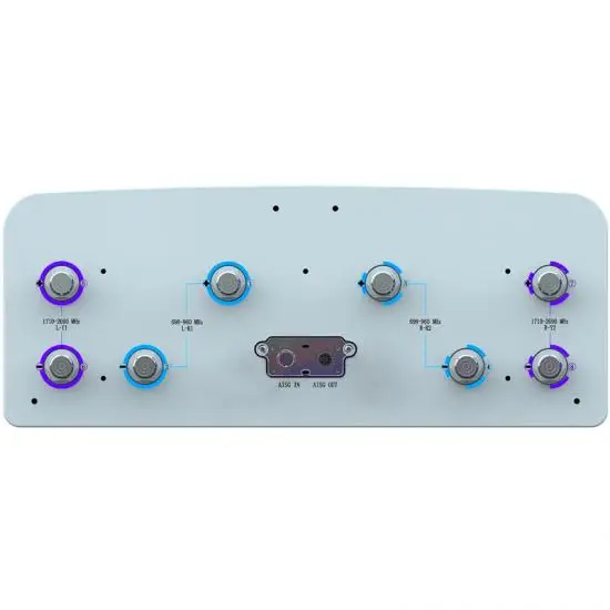 Base Station Antenna 690~960MHz/1710~2690MHz 33°/33° 16.5/18.5dBi 2°~12°/2°~12° Integrated