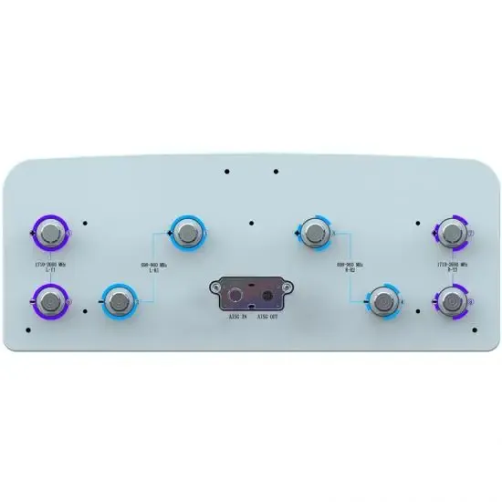 Base Station Antenna 690~960MHz/1710~2690MHz 33°/33° 16.5/18.5dBi 2°~12°/2°~12° Integrated