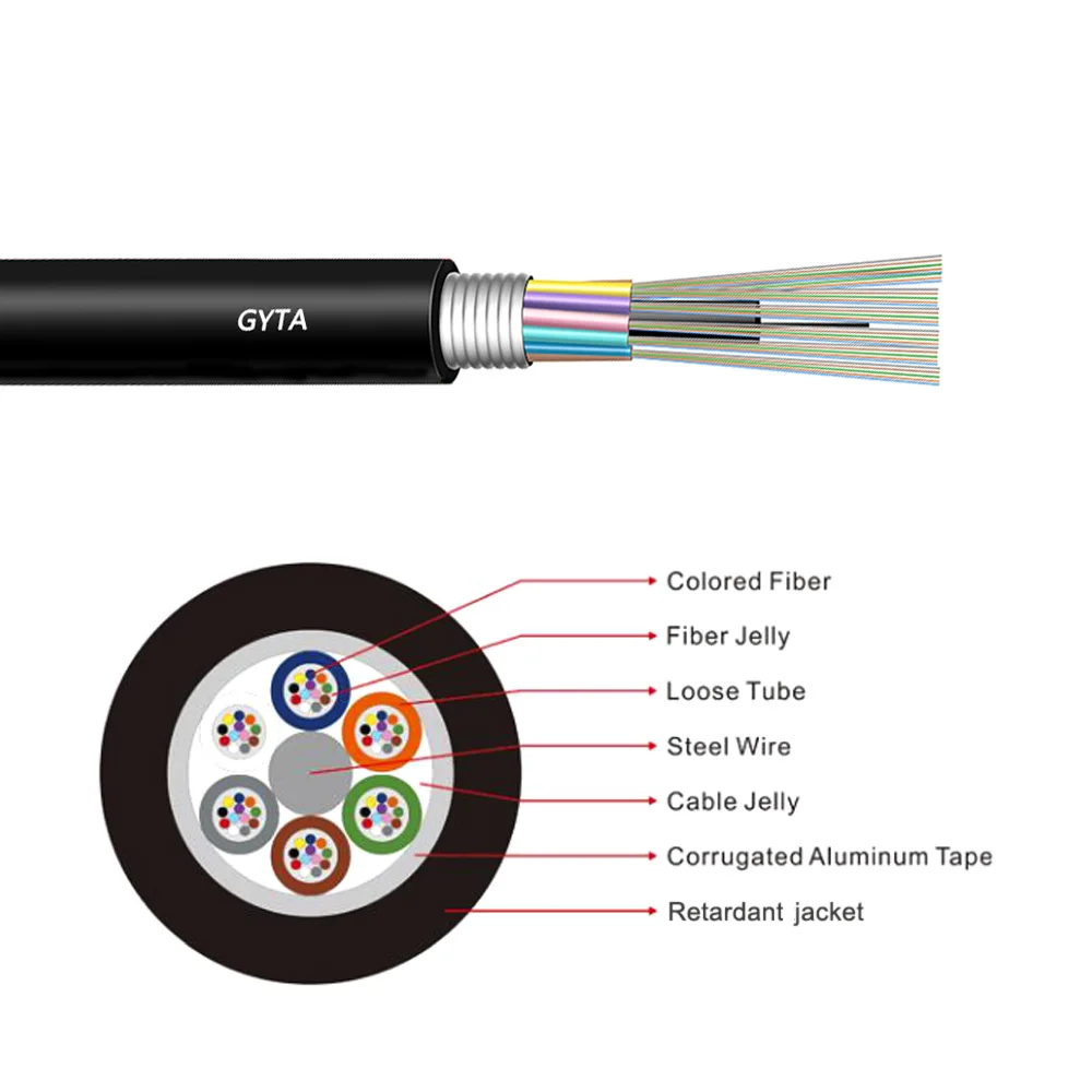GYTA Outdoor 2km Optical Fiber Cable 12/24/48/72/96/144 Core Aluminum Armored Stranded Communication Cables Feeder Cable-boxintelecom