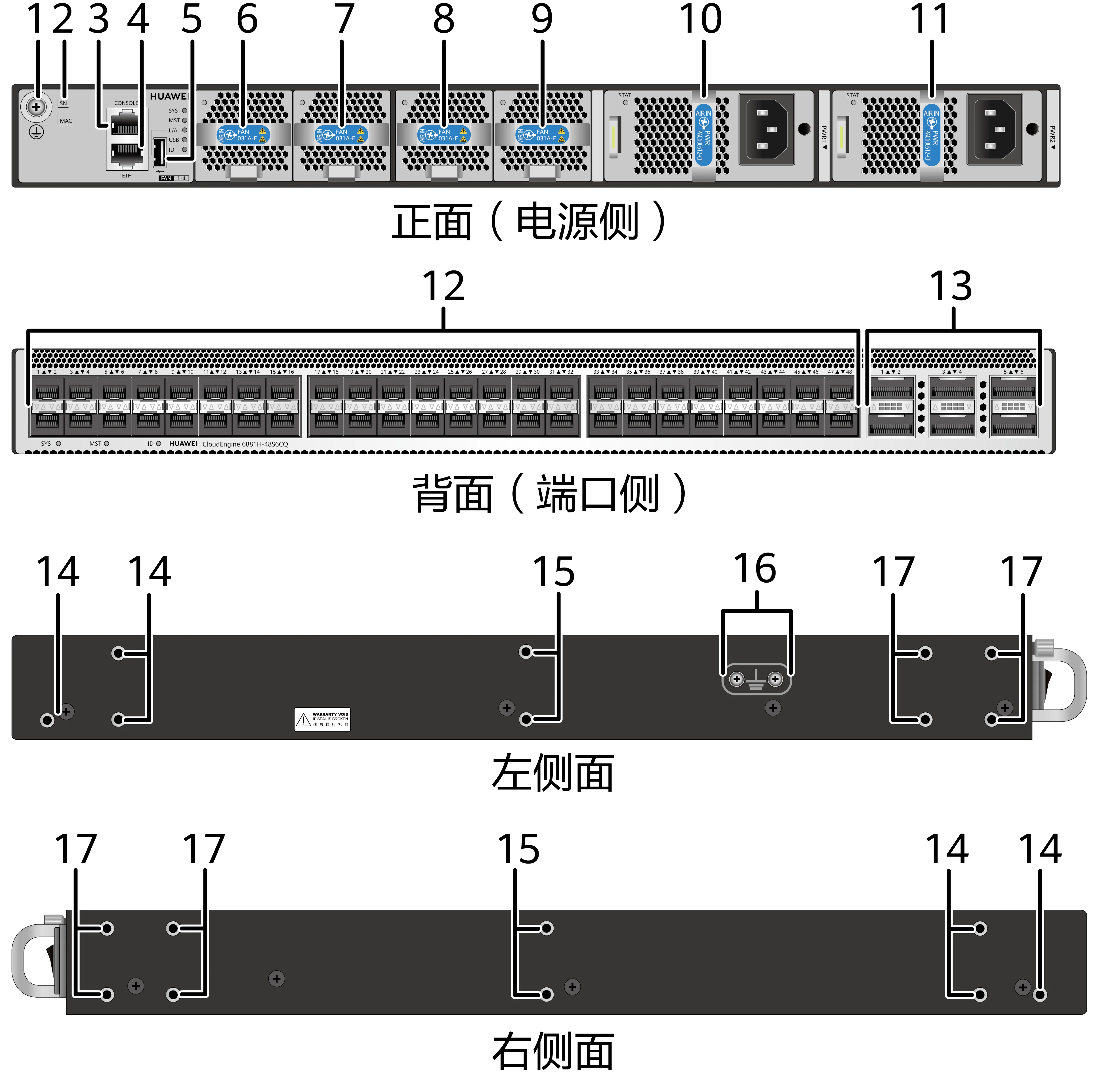NEW CE6881H-48S6CQ 48*10GE RJ45 Gigabit Optical Port Network Switch