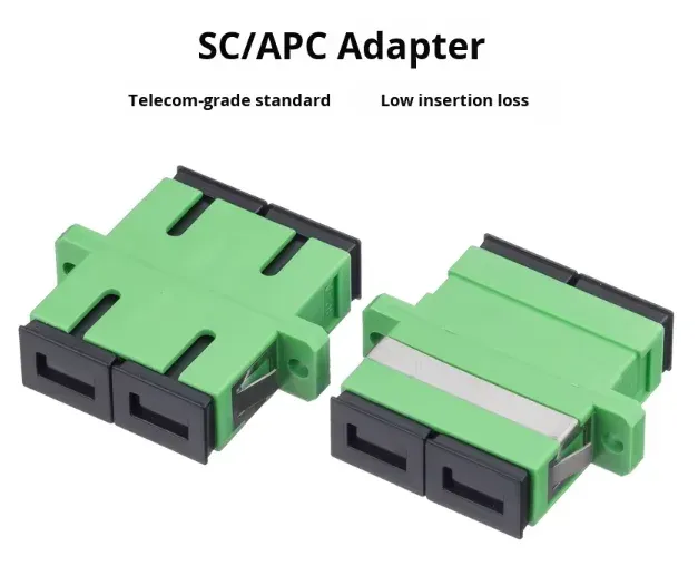 Single Mode SC APC Fiber Optic Adapter Dual Fiber Coupler with Flange Plate Telecom Grade Connector for FTTH Networks-boxintelecom