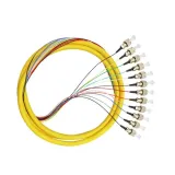 Carrier-Grade Fc Single-Mode 12-Core Bundled Pigtail Flange Plate Fiber Optic Cable for FT