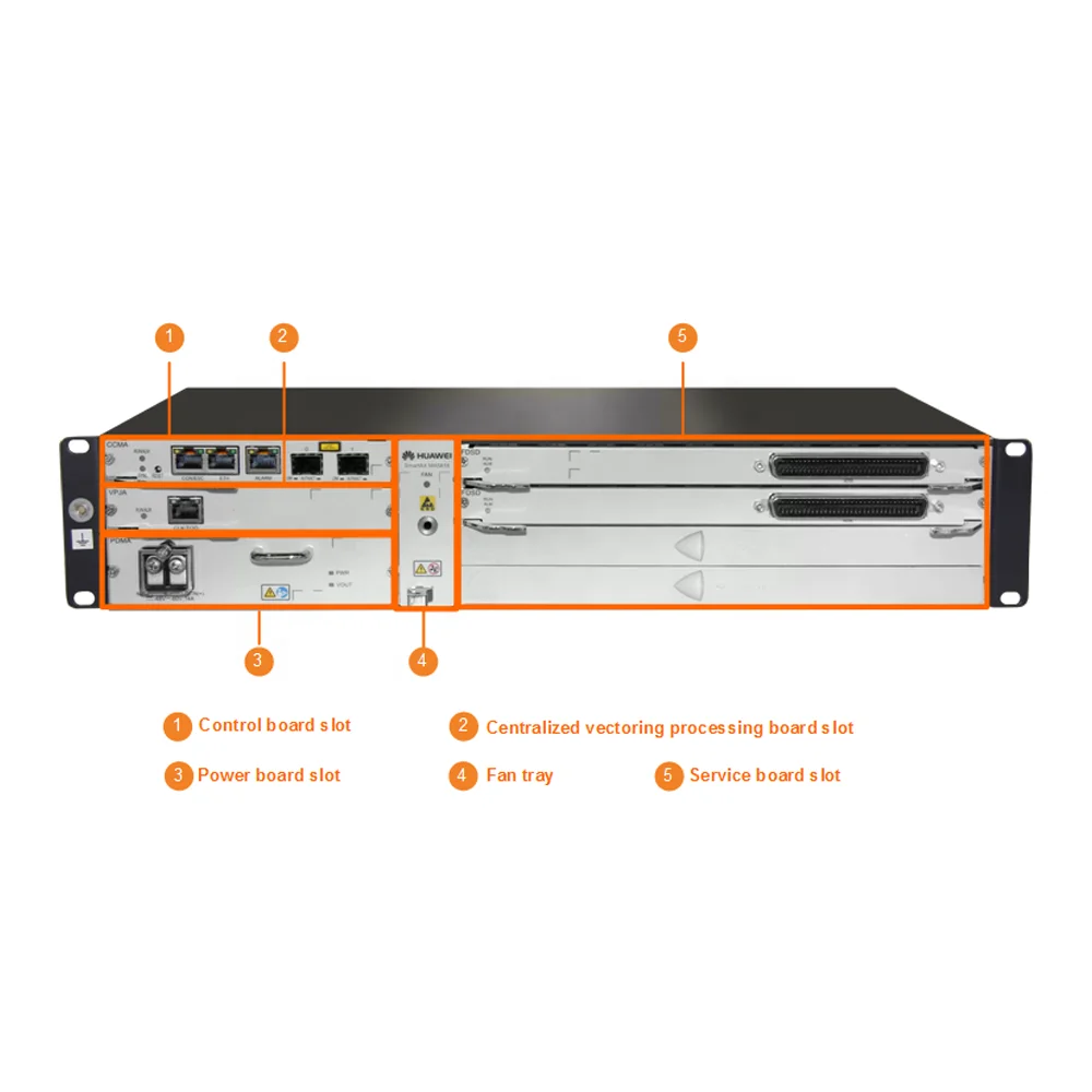 Original All New SmartAX MA5818 network equipment ASPB VDSL ONU Vectoring MDU MA5818-boxintelecom