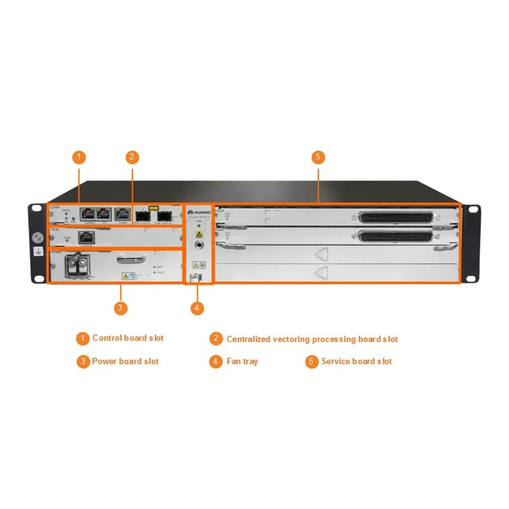 Original All New SmartAX MA5818 network equipment ASPB VDSL ONU Vectoring MDU MA5818-boxintelecom
