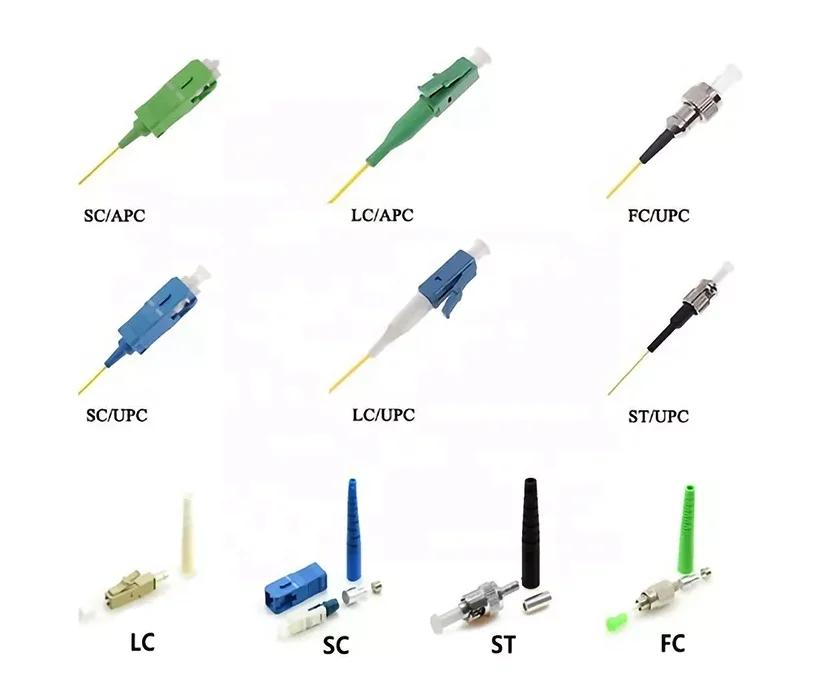 sc patch cord fiber network cable foc cable