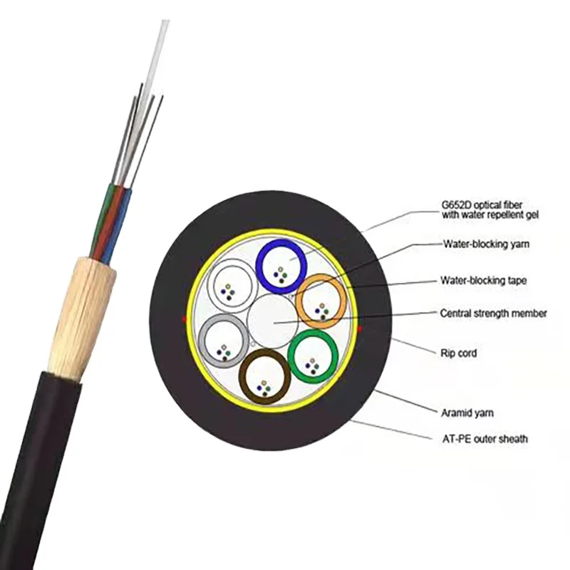 Fiber Optical Cable 1 / 2 / 4 / 6 / 8 / 12 / 16 / 24 Core Single Mode Outdoor Armoured GYX
