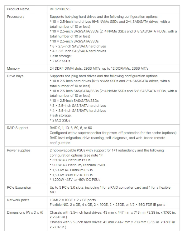 Fusion Huaweis Rh1288H V5 1u Rack Buy Server