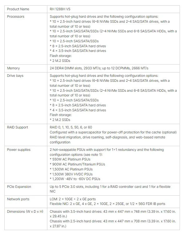 Fusion Huaweis Rh1288H V5 1u Rack Buy Server