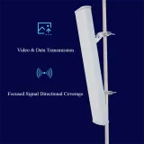 18dBi Directional Panel Antenna 65° Sector 3.5GHz IP67 Outdoor Base Station Antenna for Te