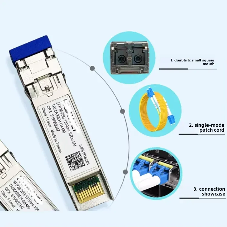 25G LR/SR/ER/ZR CWDM/DWDM BIDI Single Mode SFP+ Optical Transceiver Module Compatible with HW-boxintelecom