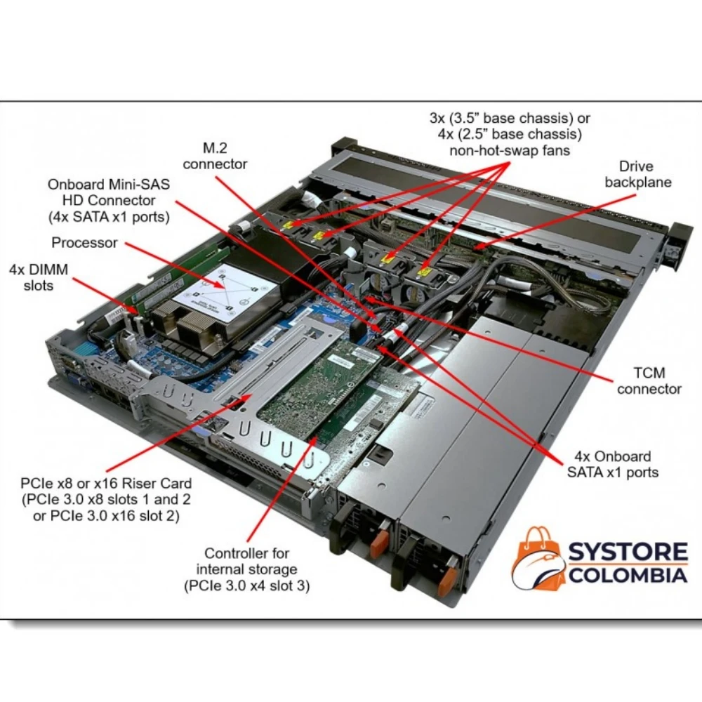 Hot Sale 1U Performance Supporting Growing Businesses ThinkSystem SR250 V3 Rack Server 5
