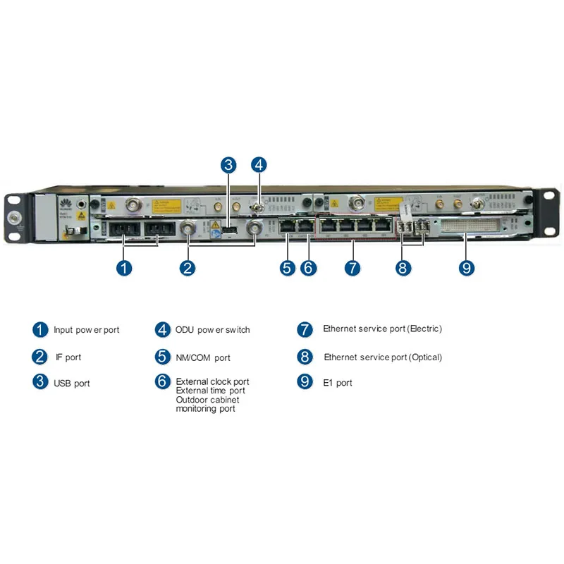 Ip RTN 910 02113254 SLAK00RACK01 Assembly Chassis -48V Radio Wireless Microwave IDU OptiX 