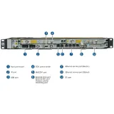 Ip RTN 910 02113254 SLAK00RACK01 Assembly Chassis -48V Radio Wireless Microwave IDU OptiX 