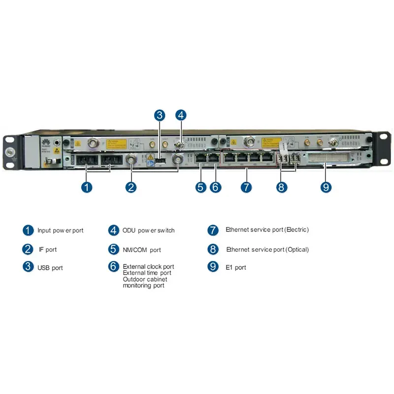 Ip RTN 910 02113254 SLAK00RACK01 Assembly Chassis -48V Radio Wireless Microwave IDU OptiX 