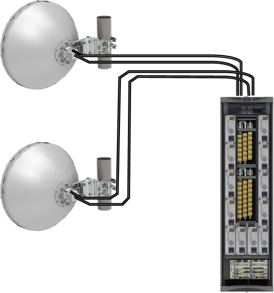 RFU SD and nonSD from RTN980 RTN980L provide 40km-80km IP Microwave-boxintelecom
