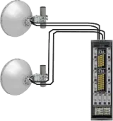 RFU SD and nonSD from RTN980 RTN980L provide 40km-80km IP Microwave