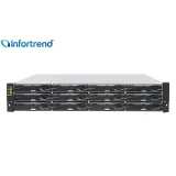 Infortrend Storage EonStor 1000 Series DS 1012 Gen2/1016 Gen2/1024 Gen2/1024B Gen2