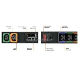 Vertiv Geist GU2 1U Connector Accessory Smart PDU Rack C13/C19 16A/32A Power Distribution 