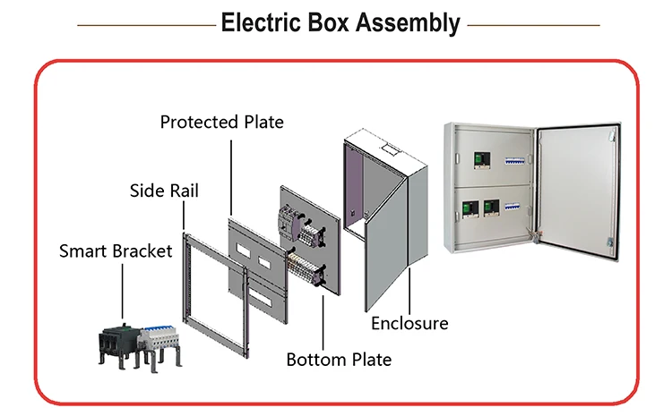 Custom OEM Sheet Metal 9u Network Cabinet 4u Rackmount Server Case 14 Way Mcb Electrical Distribution Box