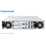 Infortrend Storage EonStor 1000 Series DS 1012 Gen2/1016 Gen2/1024 Gen2/1024B Gen2