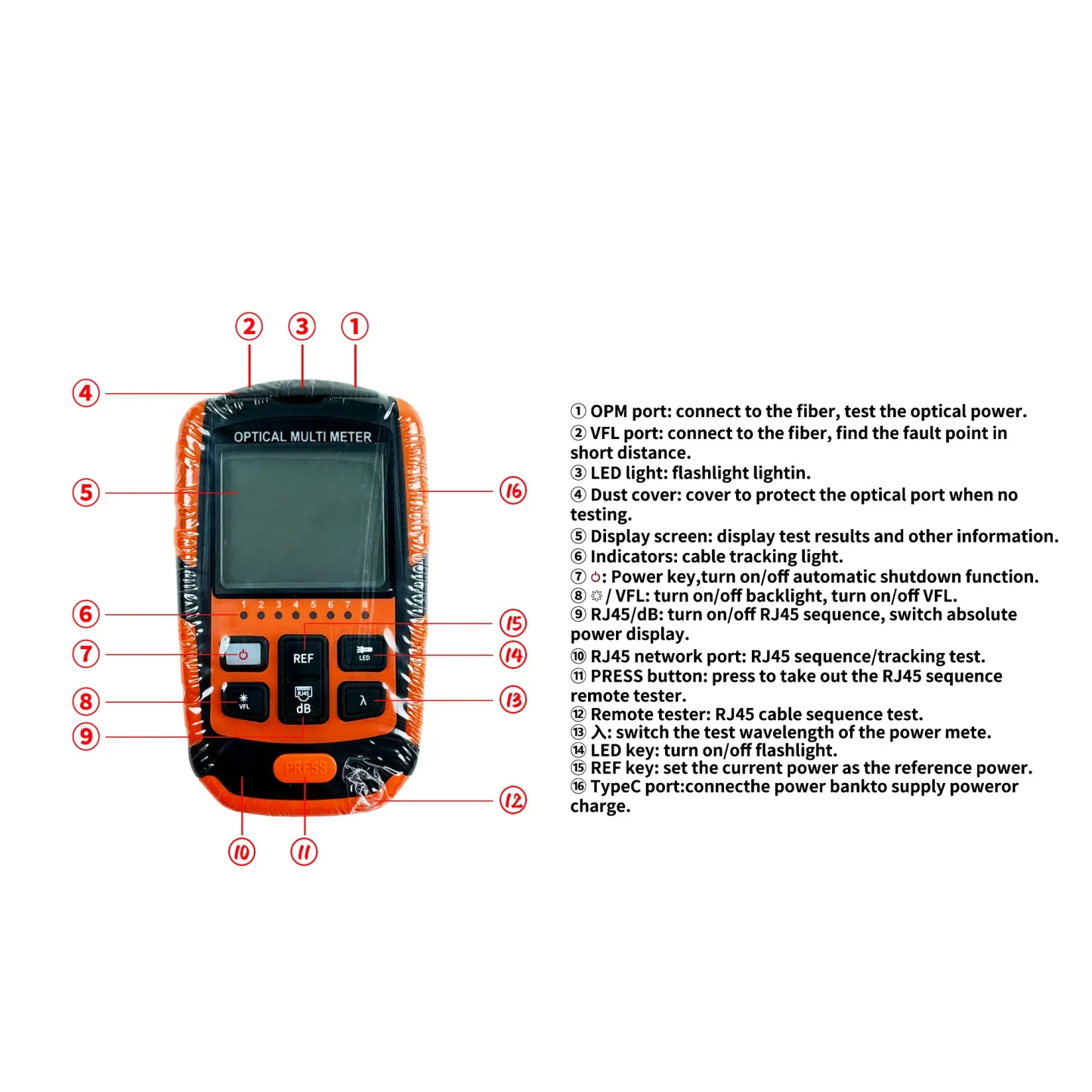 Handheld Optical Power Meter with VFL Light Source and Multi-parameter Measurement Mini  Opm Power Meter-boxintelecom