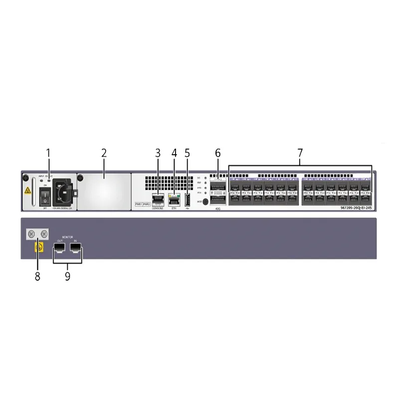 S6720S-26Q-EI-24S-AC 02350MTR S6720s-Ei Series Layer 3 24 10 SFP+,2 40 Gig QSFP+ Ethernet 