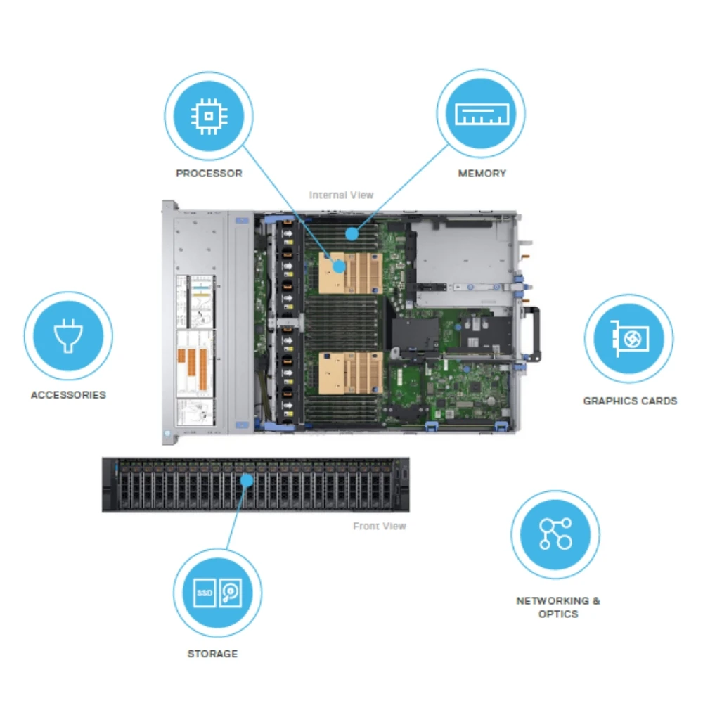 Ethernet Converged X710-DA2 Network Adapter Intel X710 Dual Port 10GbE SFP+ Adapter, PCIe 
