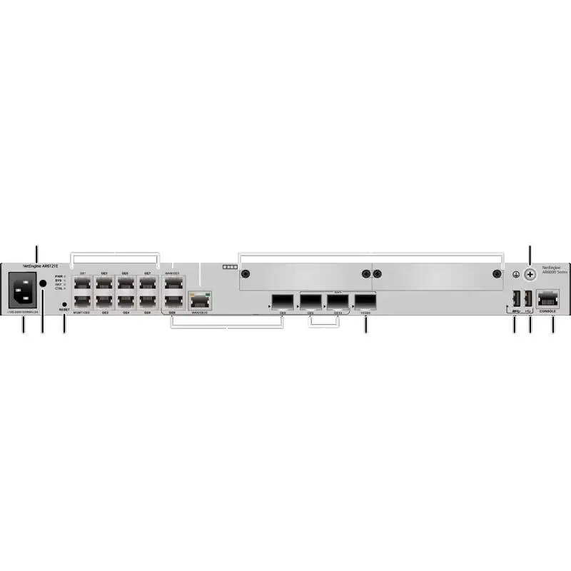 Hw Netengine AR6121E 02353TBH 2*GE combo 1*10GESFP+ WAN, 8*GE LAN Network Access Routers-boxintelecom