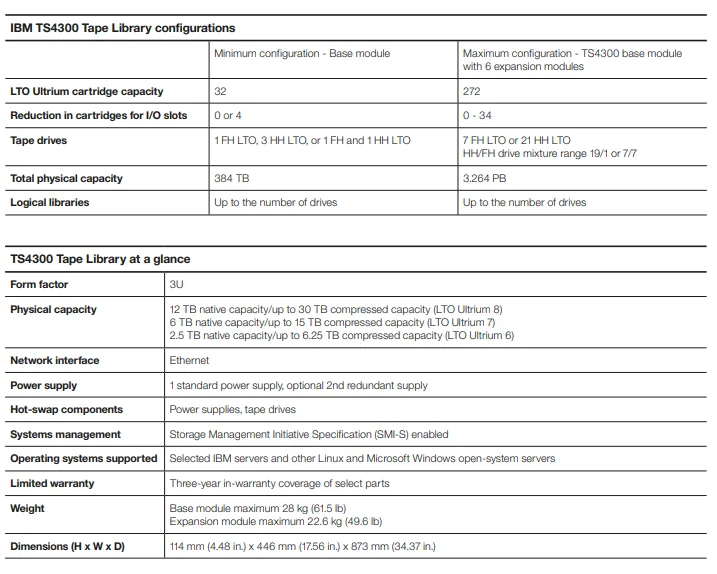 Easy to Use Efficient and Scalable IBM 3u TS4300 Tape Library 4